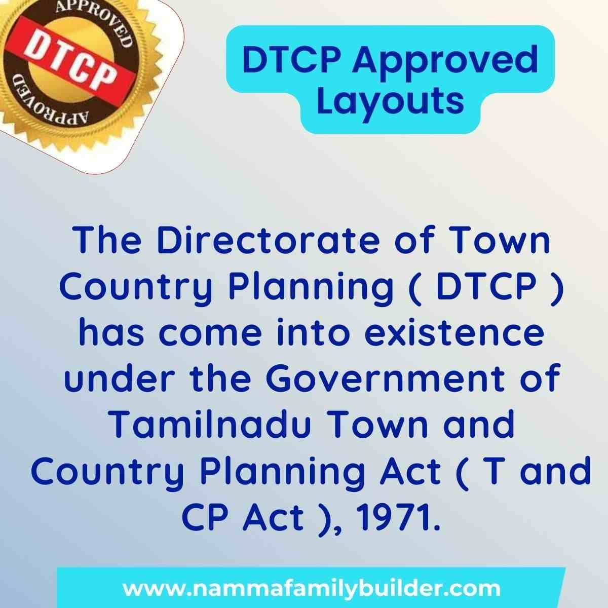 Dtcp Approved Plots In Yadagirigutta at Rs 8499/square yard in Hyderabad |  ID: 25236990573