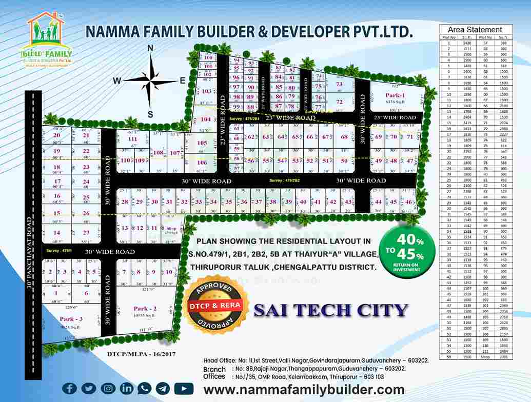 Sai Tech City Thaiyur Layout - Namma Family Builder