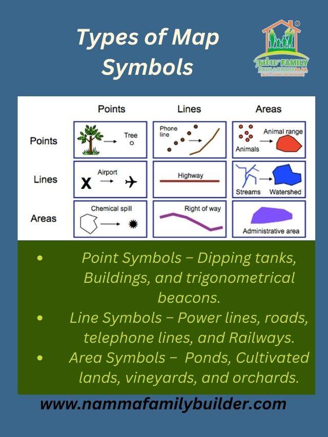 Symbols  Sketch