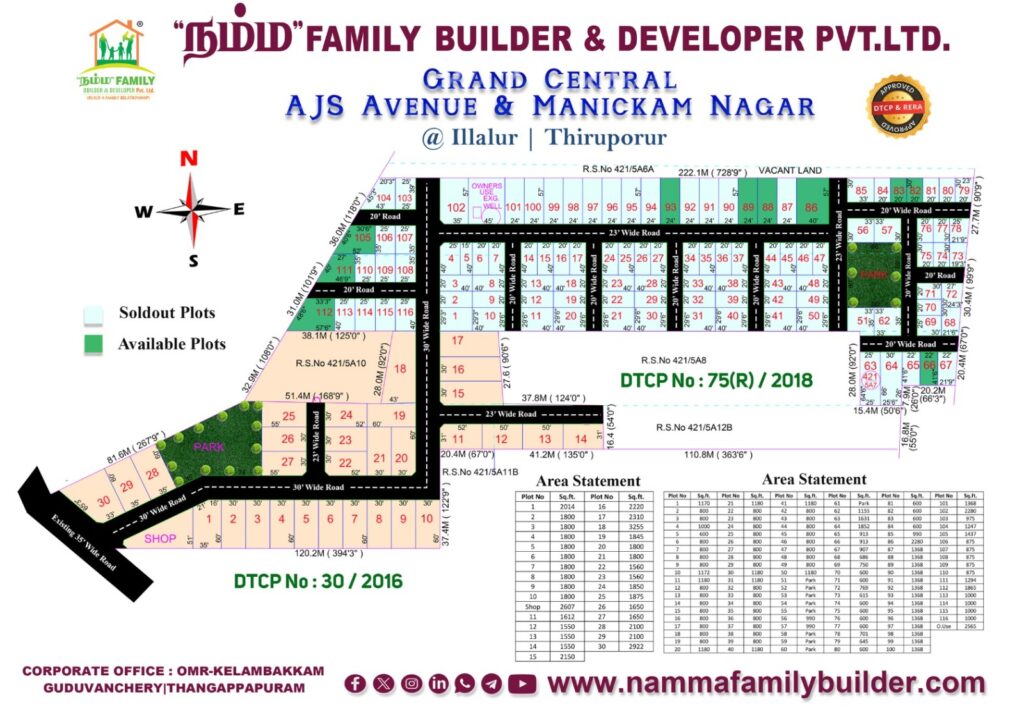 NFBD PVT.LTD GRAND Central Manickam Nagar layout Sketch