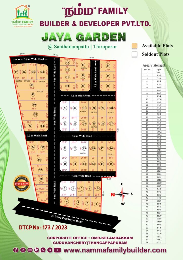 NFBD PVT.LTD - Jaya garden Layout sketch