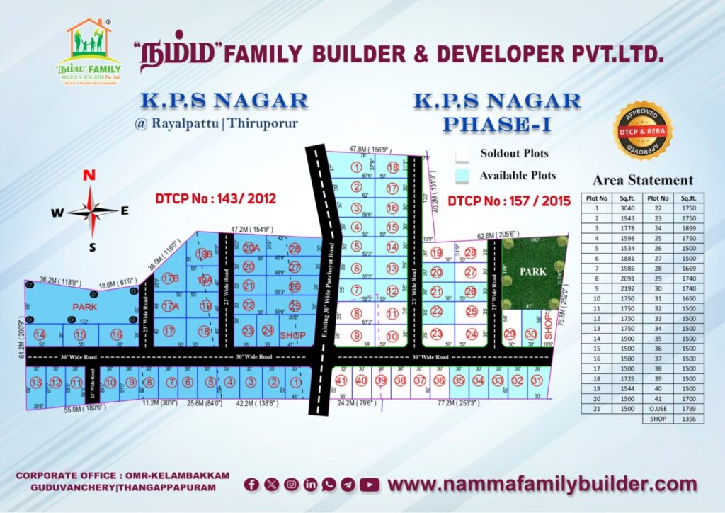 NFBD PVT.LTD -K.P.S Nagar Phase I layout sketch